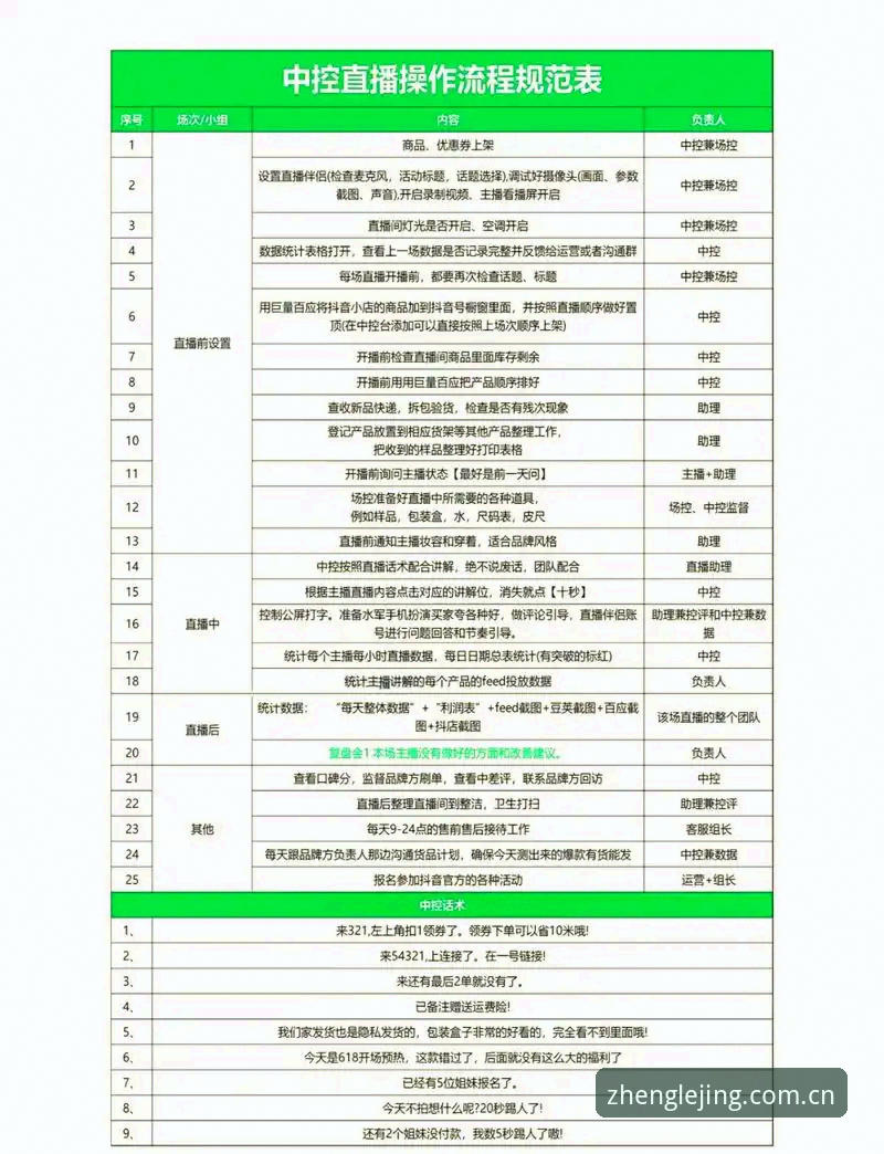 5个步骤掌握乐竞体育直播竞猜功能：新手必看操作指南