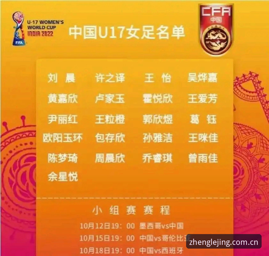 U17世界杯抽签结果解读教程：在乐竞体育官网掌握赛事动态