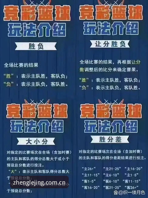 乐竞体育官网登录与竞猜操作教程：从入门到精通